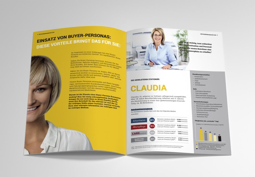 marketing services